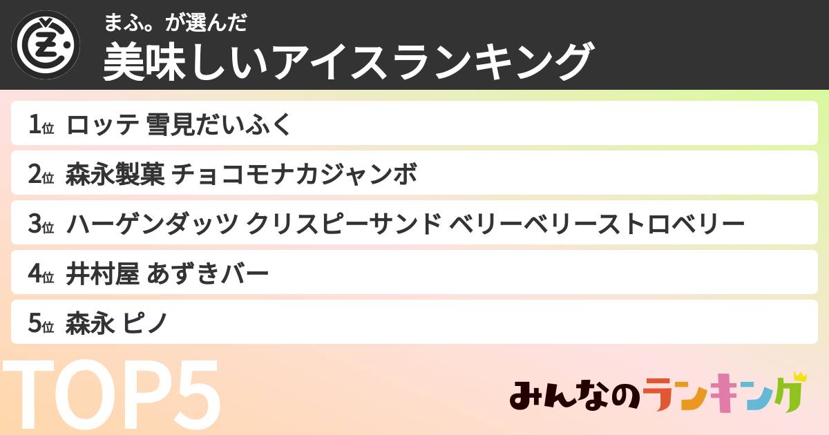 まふ。さんの「美味しいアイスランキング」