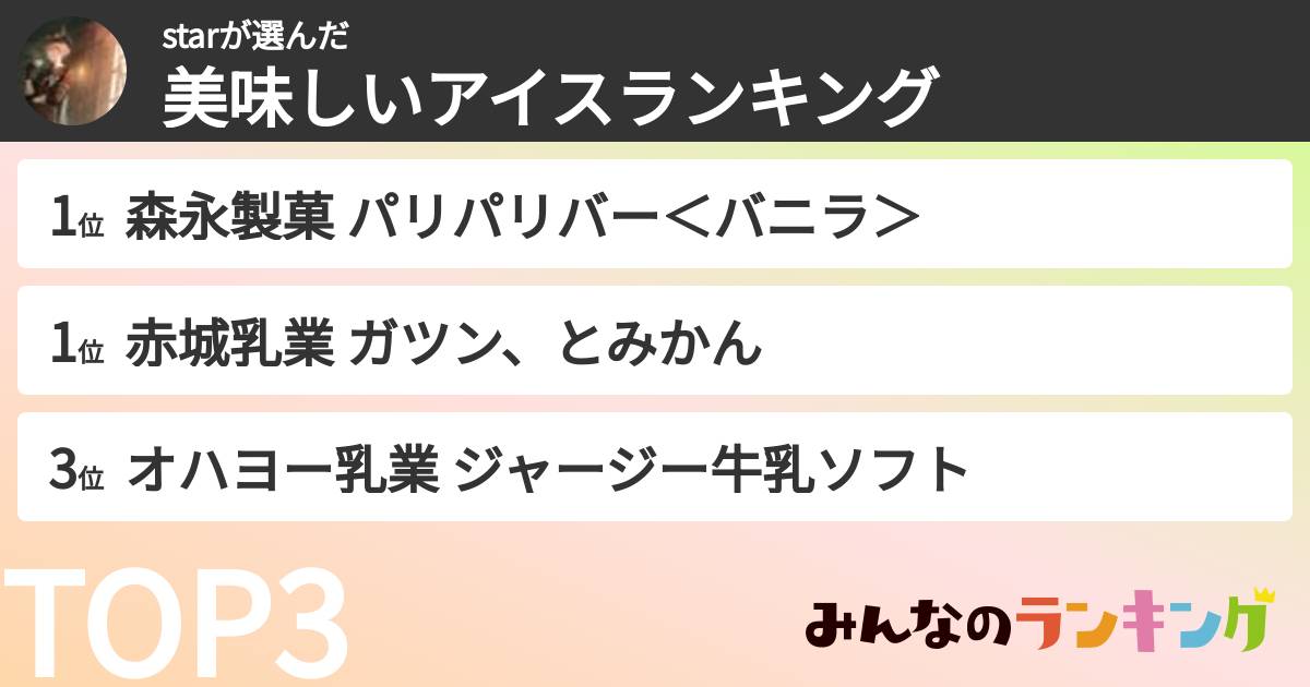starさんの「美味しいアイスランキング」