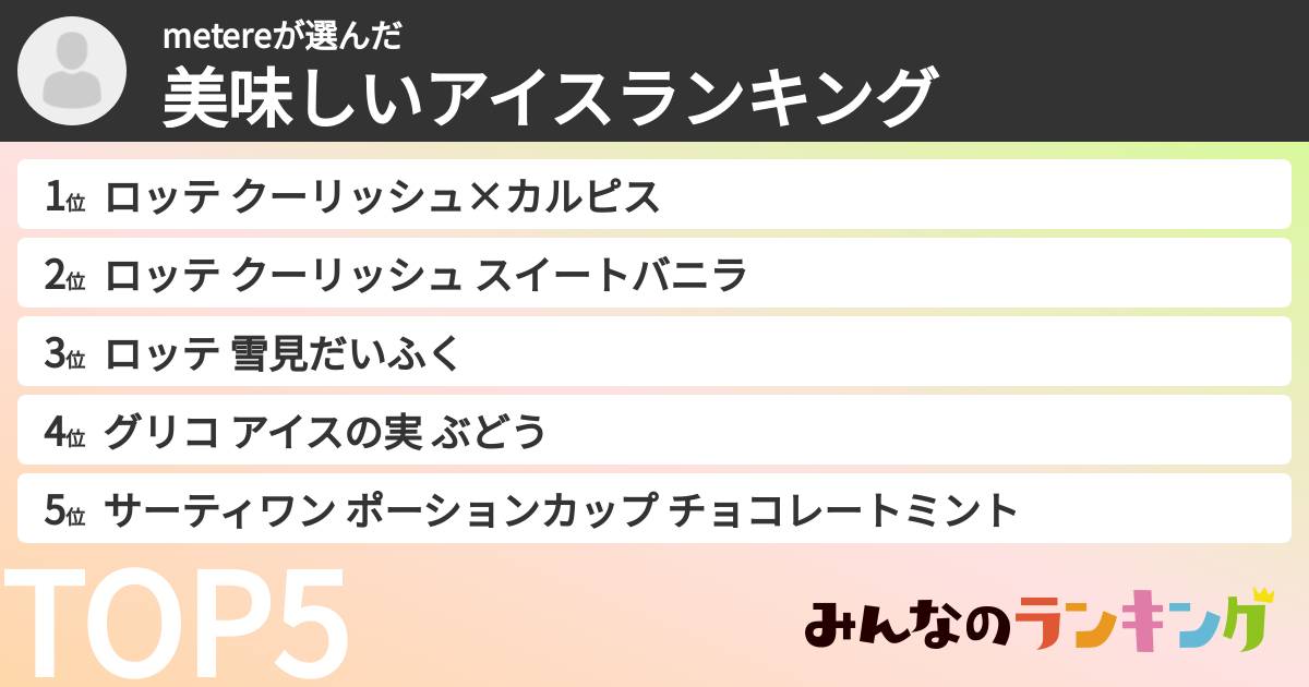 metereさんの「美味しいアイスランキング」