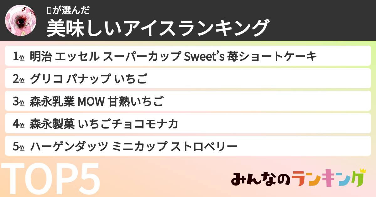 🎀さんの「美味しいアイスランキング」