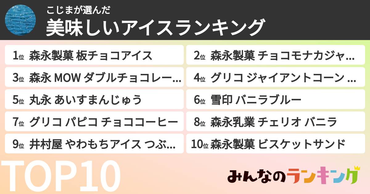 こじまさんの「美味しいアイスランキング」