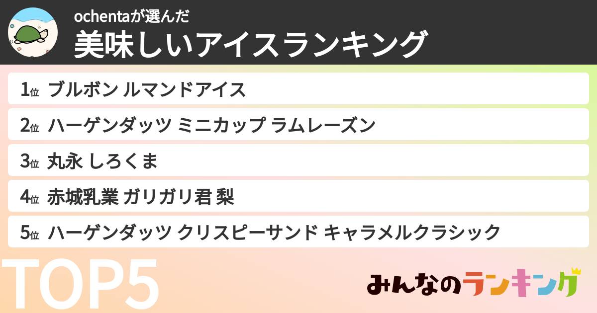 ochentaさんの「美味しいアイスランキング」