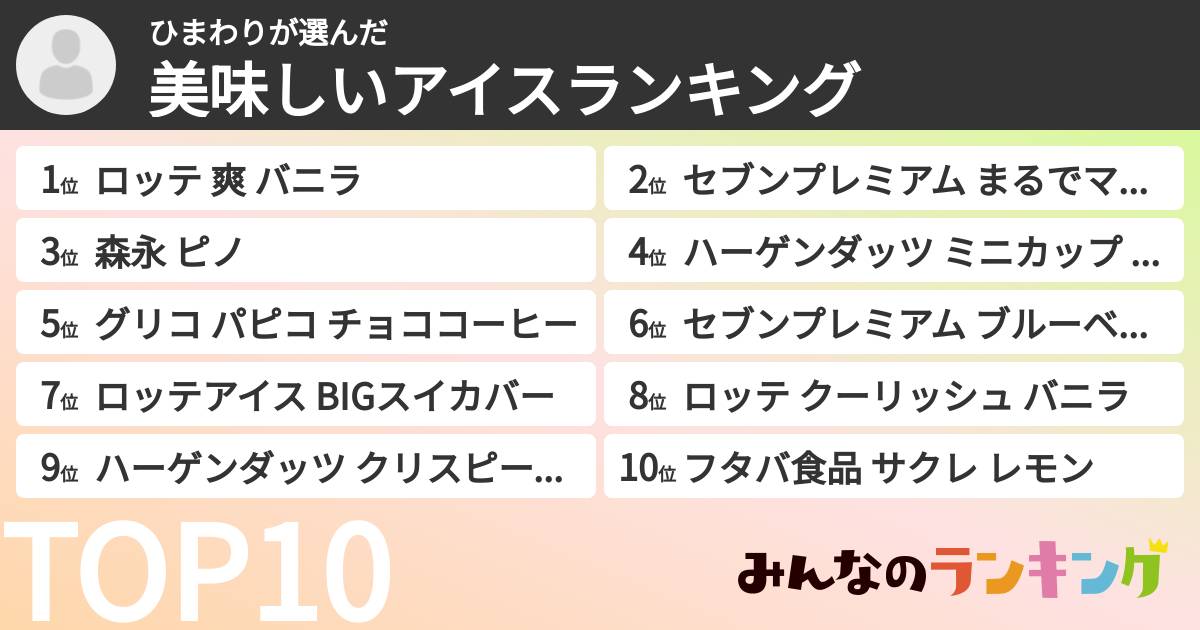 ひまわりさんの「美味しいアイスランキング」