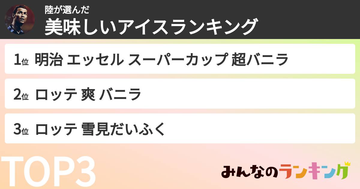 陸さんの「美味しいアイスランキング」