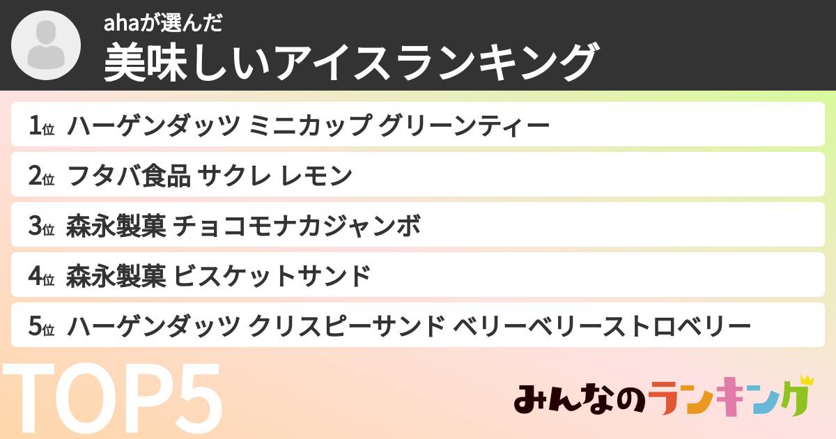 ahaさんの「美味しいアイスランキング」