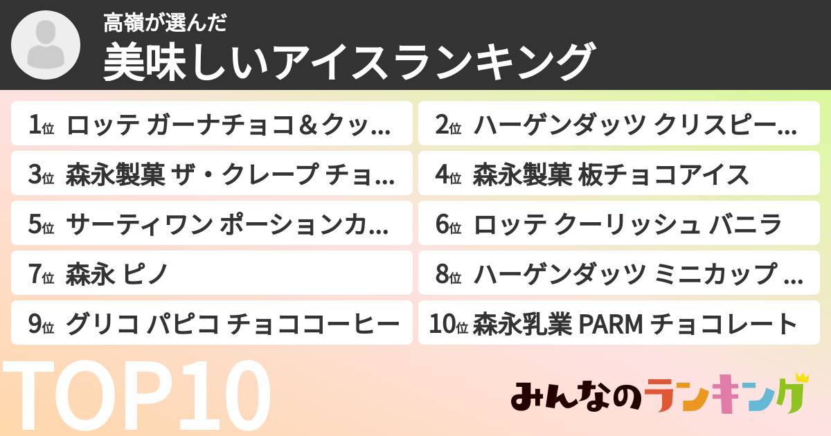 高嶺さんの「美味しいアイスランキング」