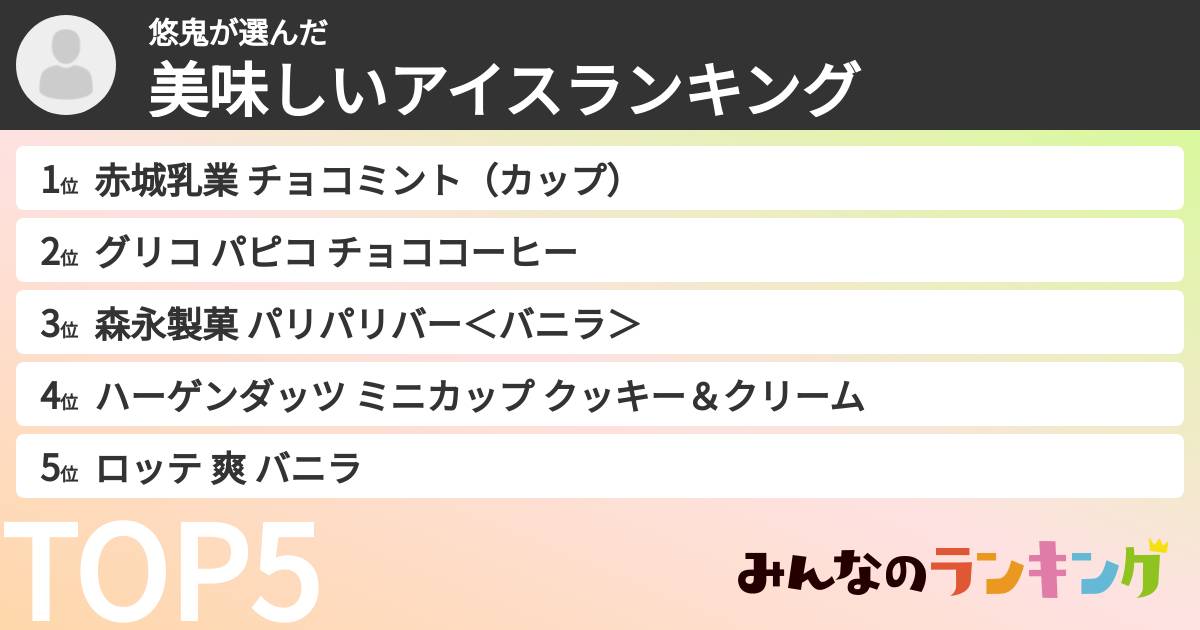 悠鬼さんの「美味しいアイスランキング」
