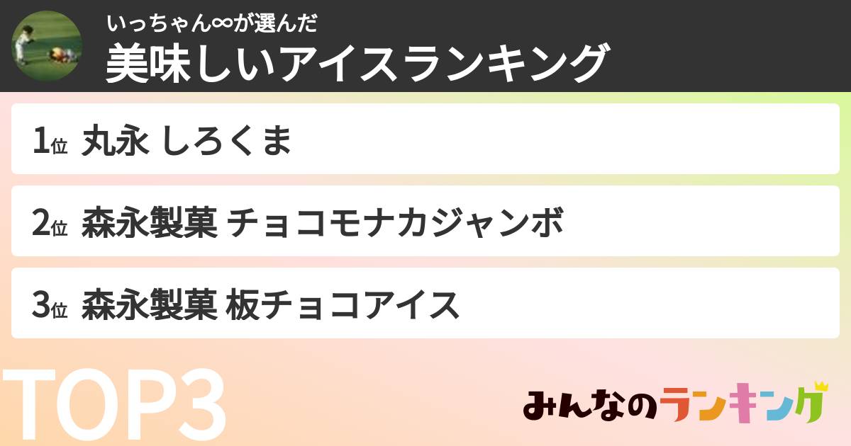 いっちゃん∞さんの「美味しいアイスランキング」