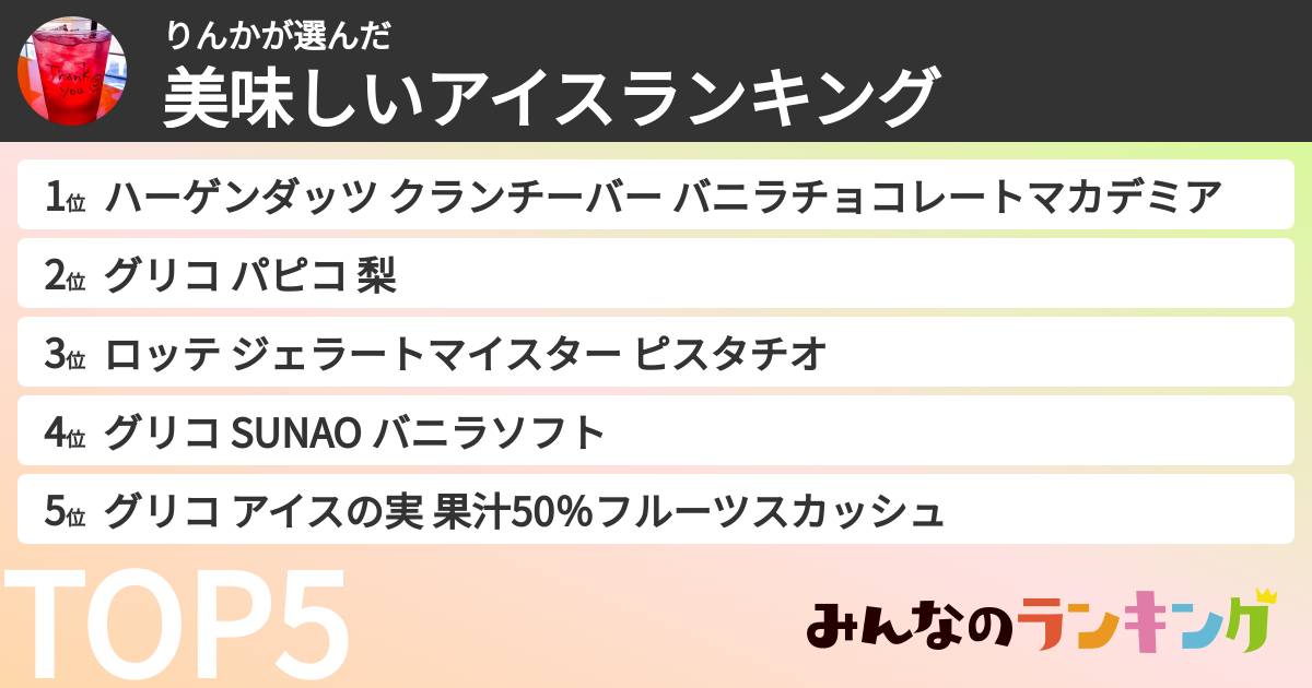 りんかさんの「美味しいアイスランキング」