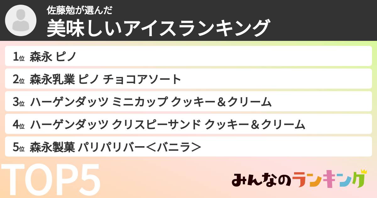 佐藤勉さんの「美味しいアイスランキング」