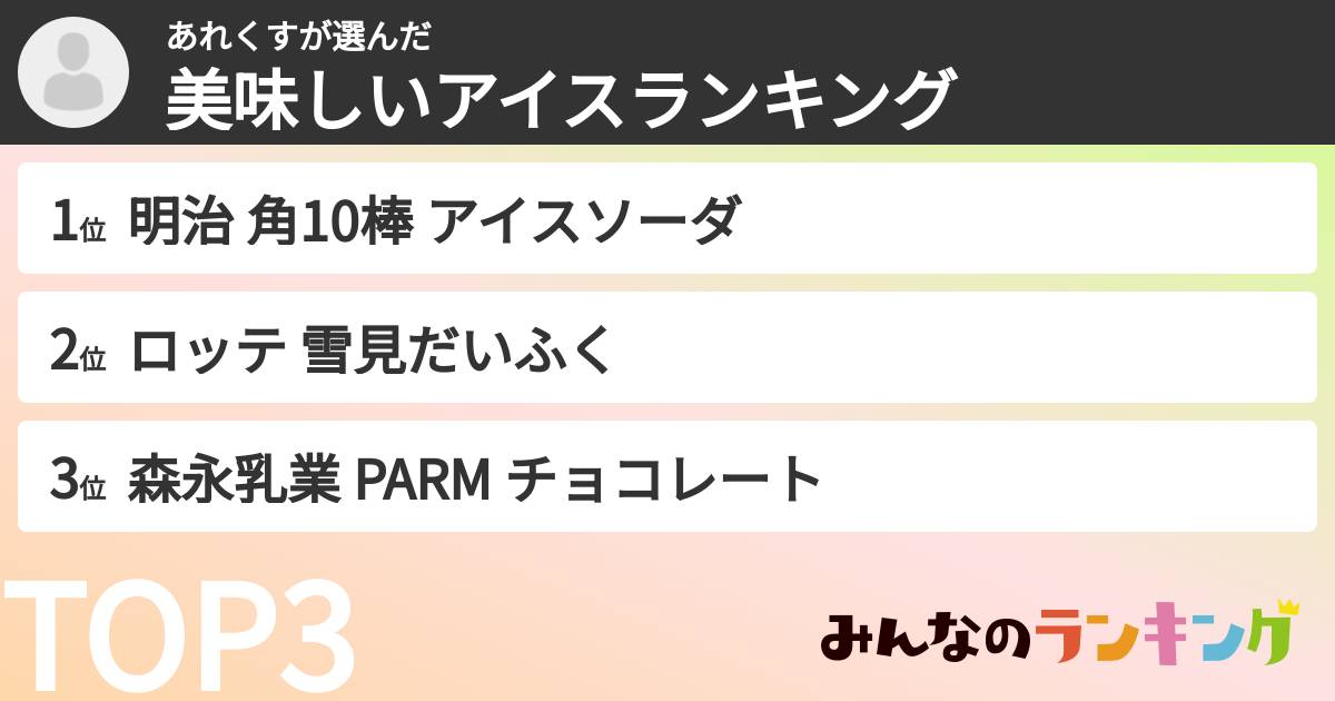 あれくすさんの「美味しいアイスランキング」