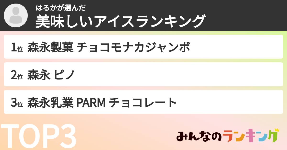 はるかさんの「美味しいアイスランキング」