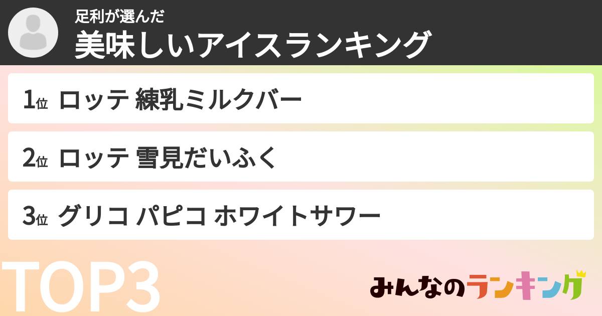 足利さんの「美味しいアイスランキング」