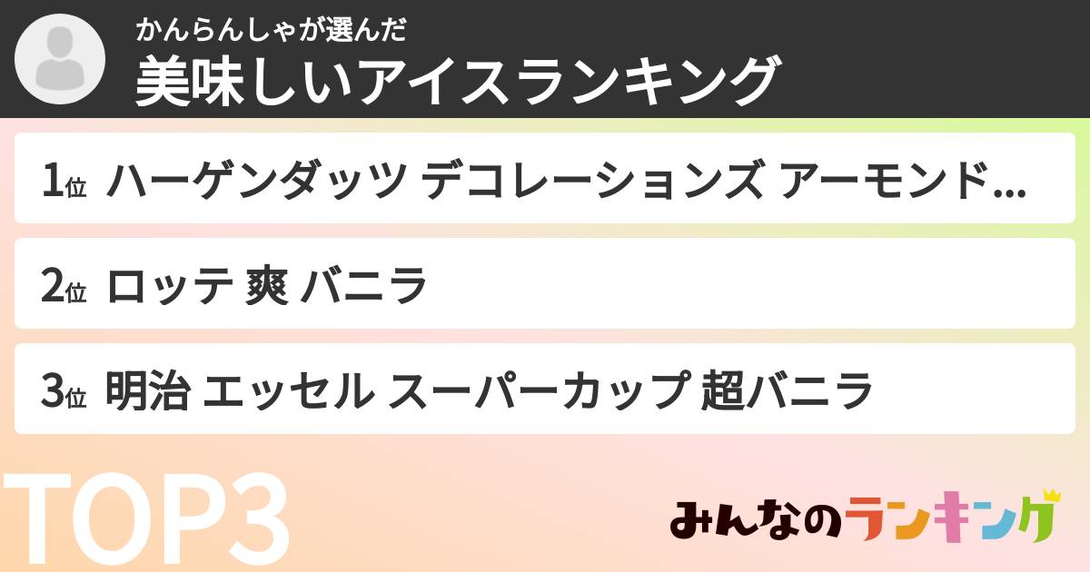 かんらんしゃさんの「美味しいアイスランキング」