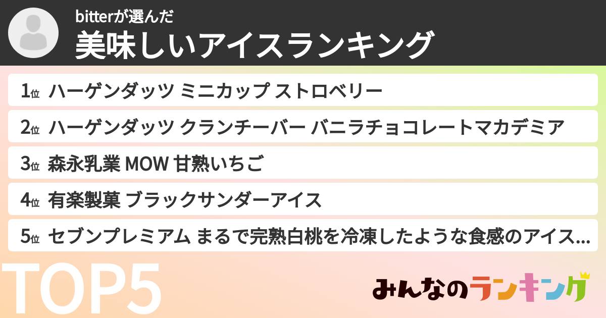 bitterさんの「美味しいアイスランキング」