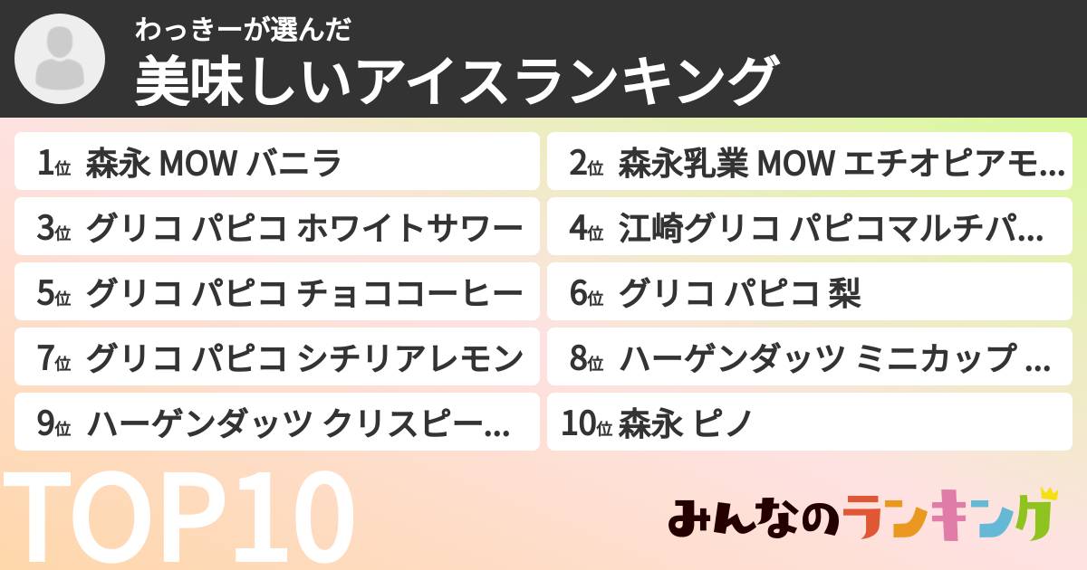 わっきーさんの「美味しいアイスランキング」