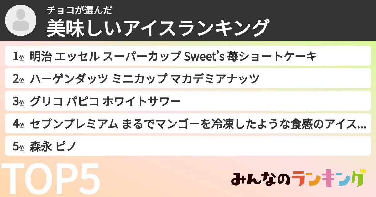チョコさんの「美味しいアイスランキング」