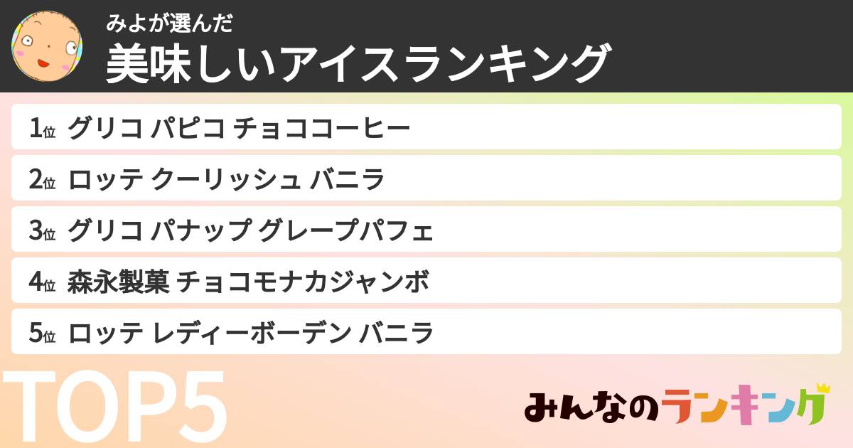 みよさんの「美味しいアイスランキング」