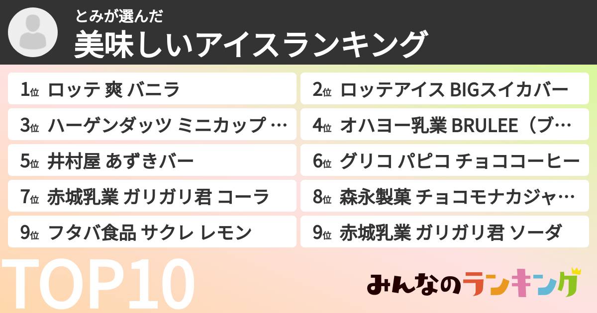 とみさんの「美味しいアイスランキング」