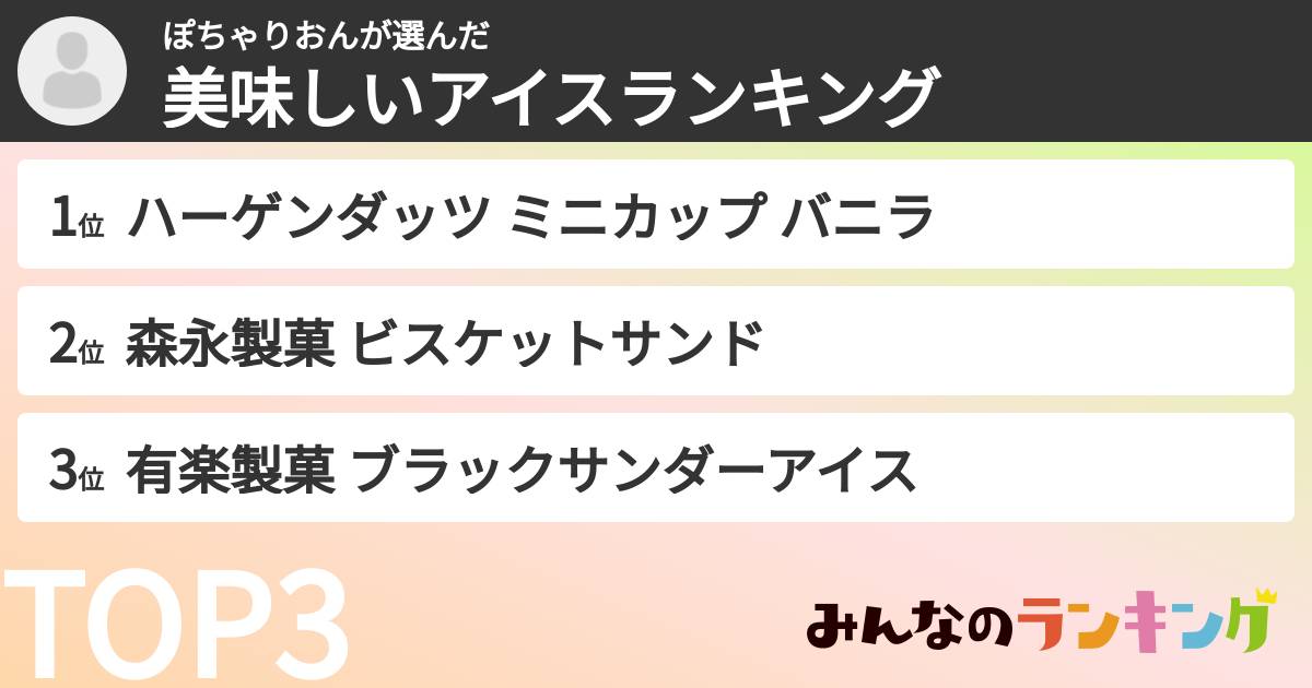 ぽちゃりおんさんの「美味しいアイスランキング」