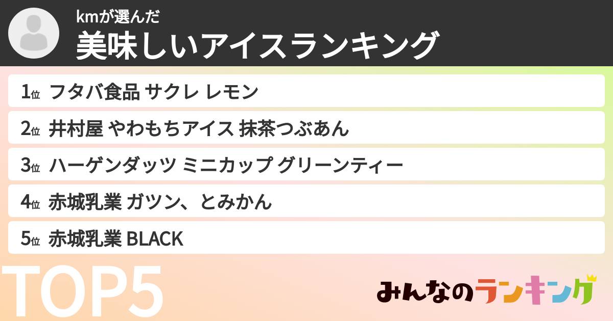 kmさんの「美味しいアイスランキング」