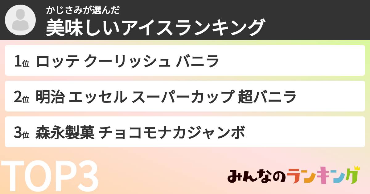 かじさみさんの「美味しいアイスランキング」