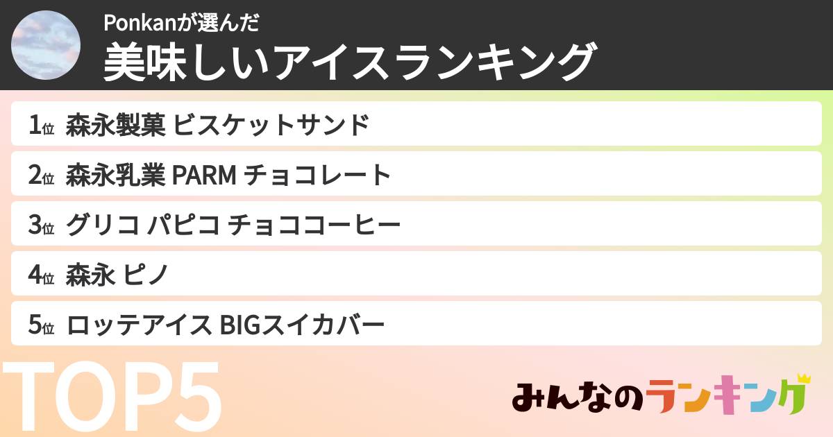 Ponkanさんの「美味しいアイスランキング」