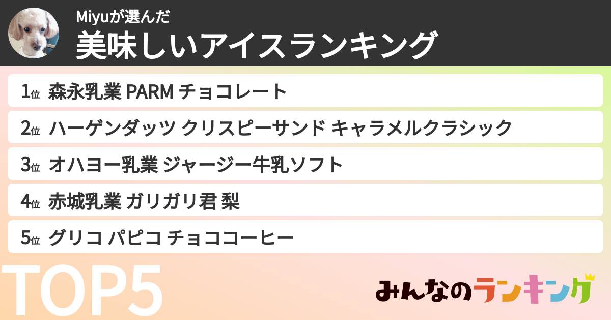 Miyuさんの「美味しいアイスランキング」