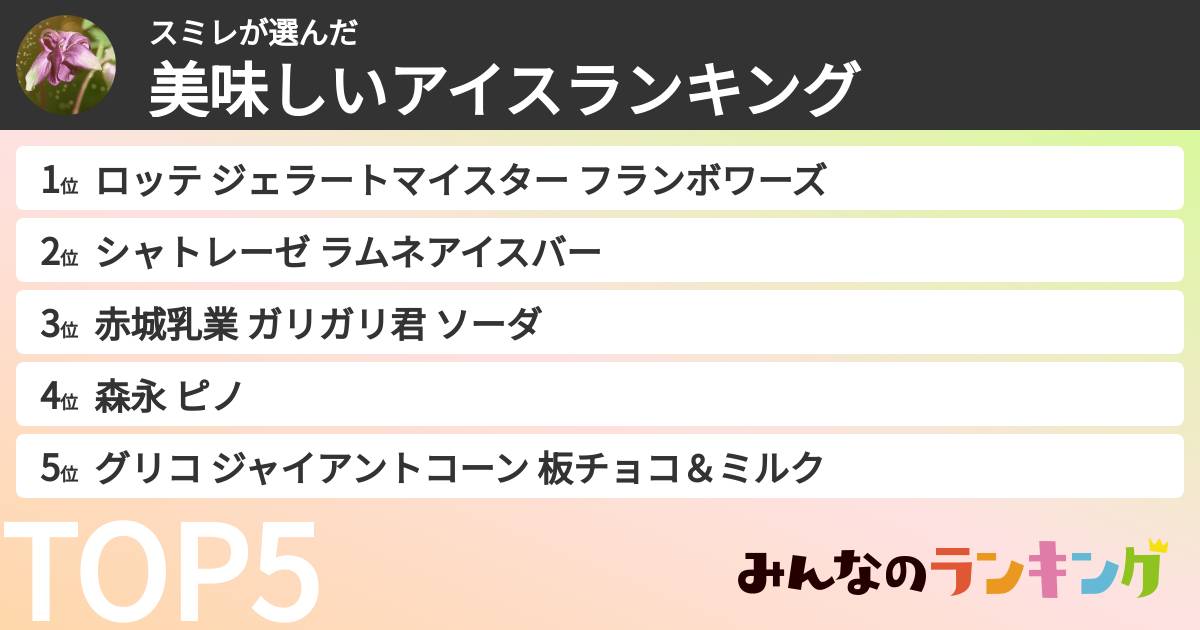 スミレさんの「美味しいアイスランキング」