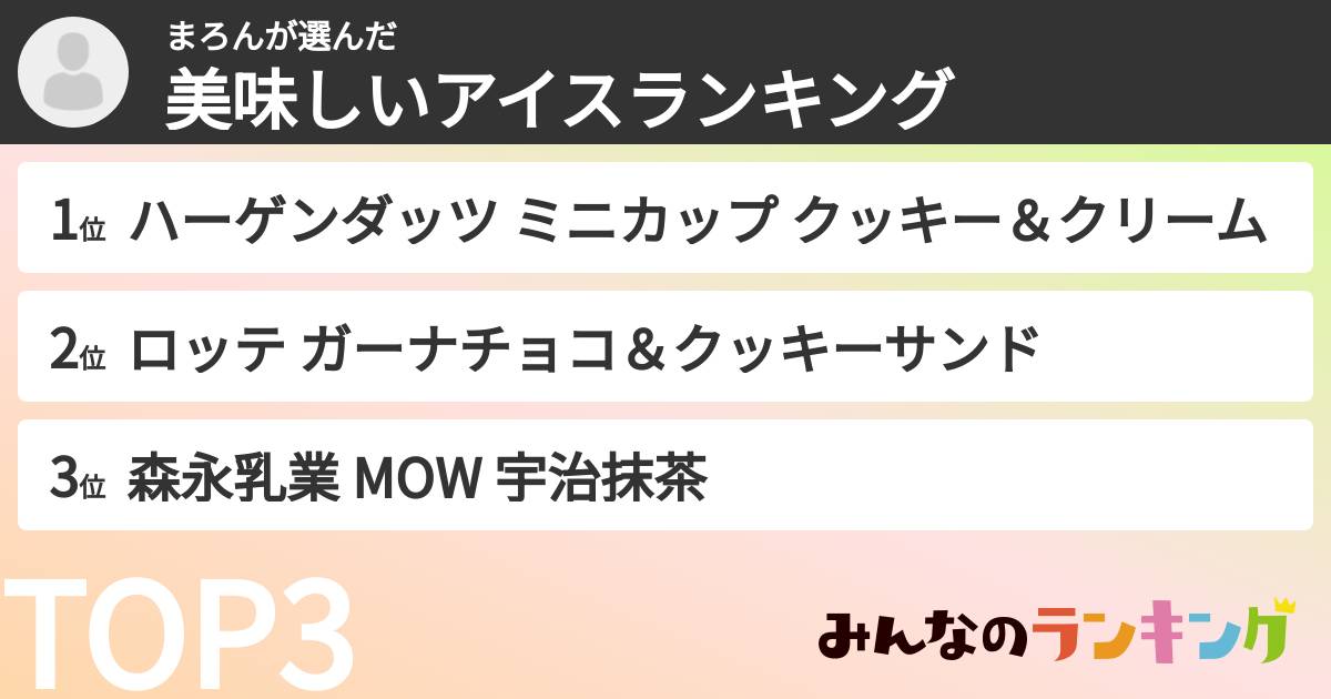 まろんさんの「美味しいアイスランキング」