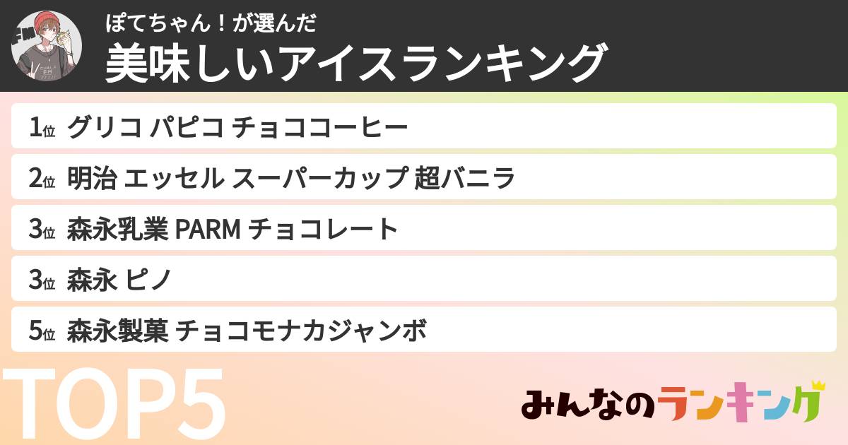 ぽてちゃん！さんの「美味しいアイスランキング」