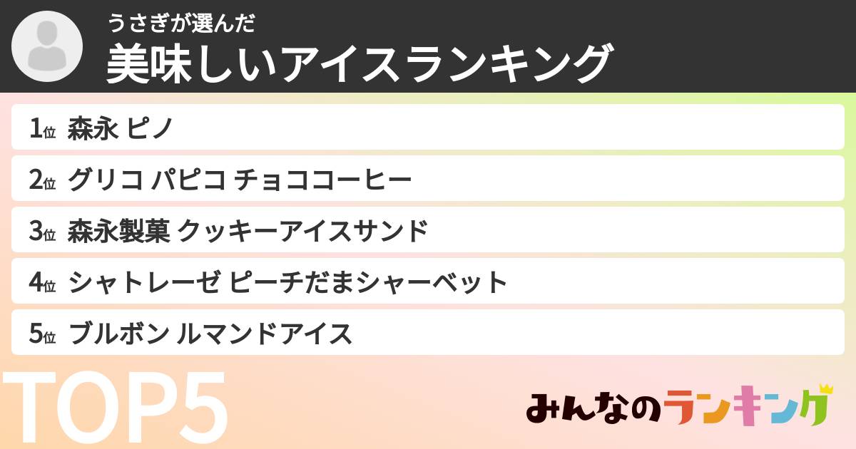 うさぎさんの「美味しいアイスランキング」