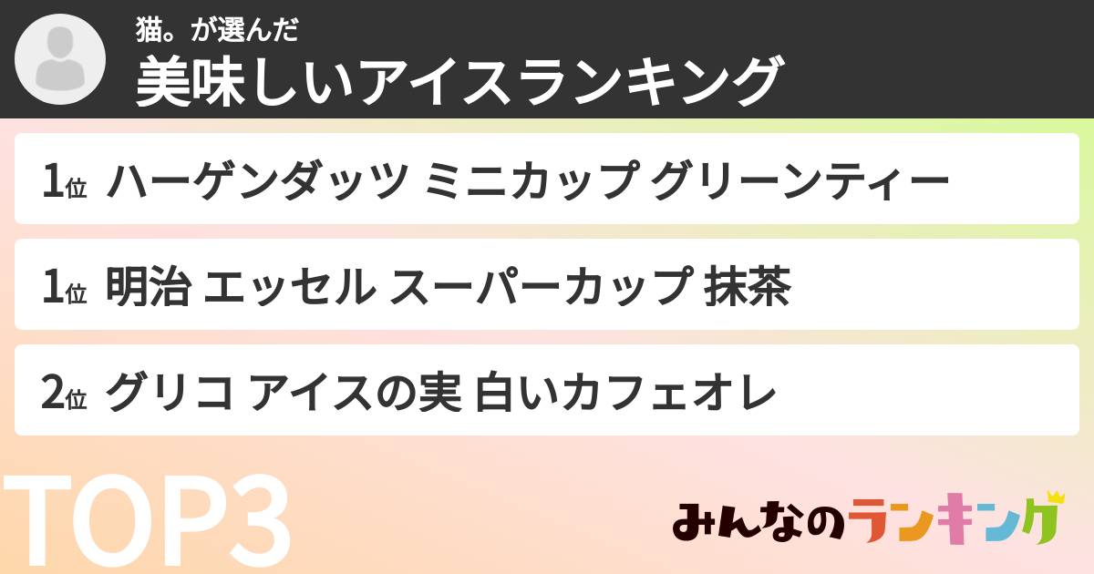 猫。さんの「美味しいアイスランキング」