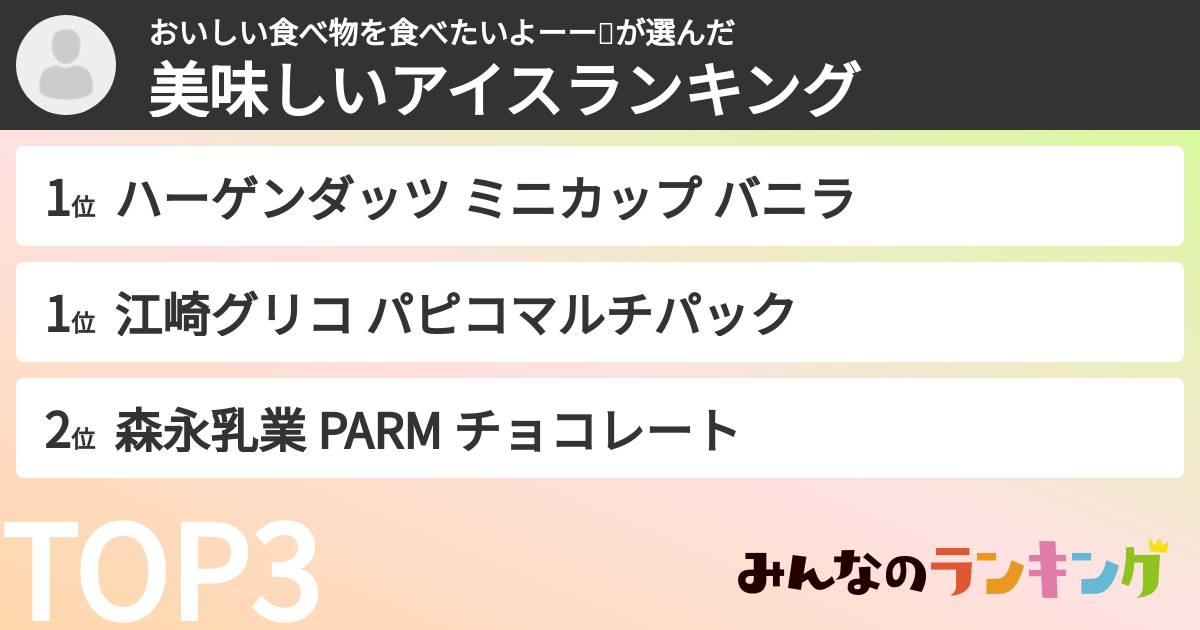 おいしい食べ物を食べたいよーー🎃さんの「美味しいアイスランキング」
