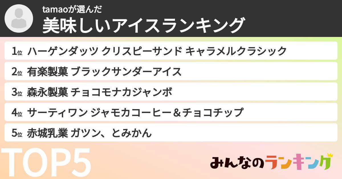 tamaoさんの「美味しいアイスランキング」
