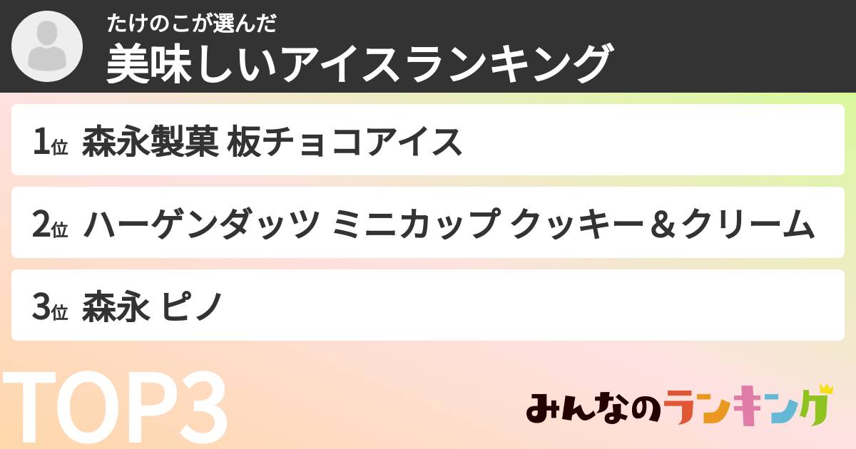 たけのこさんの「美味しいアイスランキング」