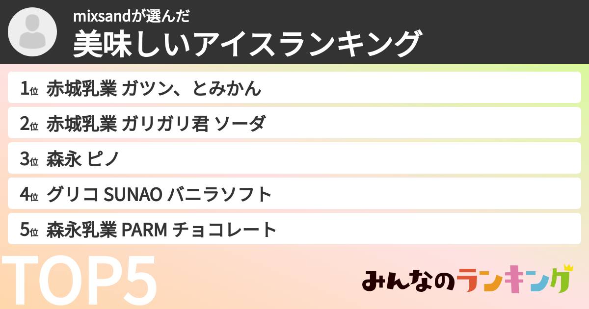 mixsandさんの「美味しいアイスランキング」