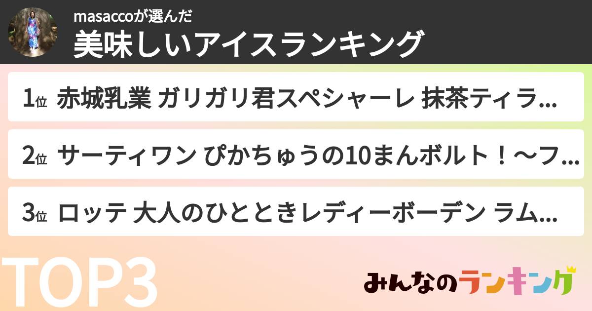 masaccoさんの「美味しいアイスランキング」