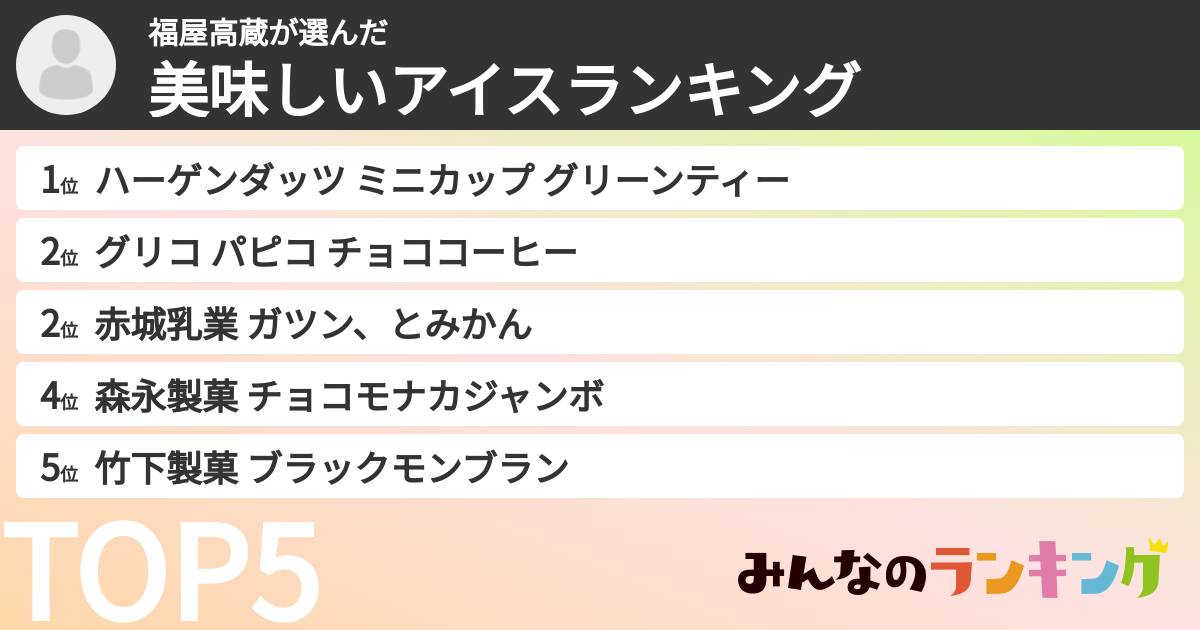 福屋高蔵さんの「美味しいアイスランキング」