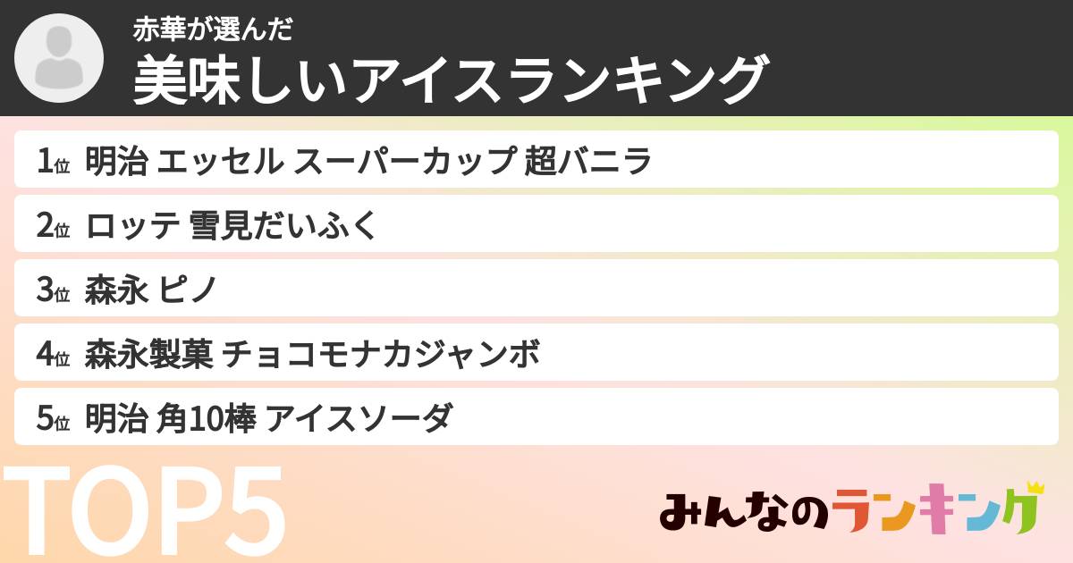 赤華さんの「美味しいアイスランキング」