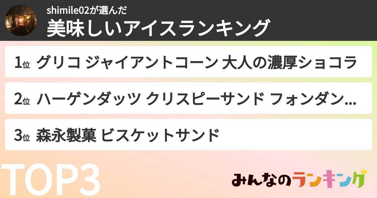 shimile02さんの「美味しいアイスランキング」