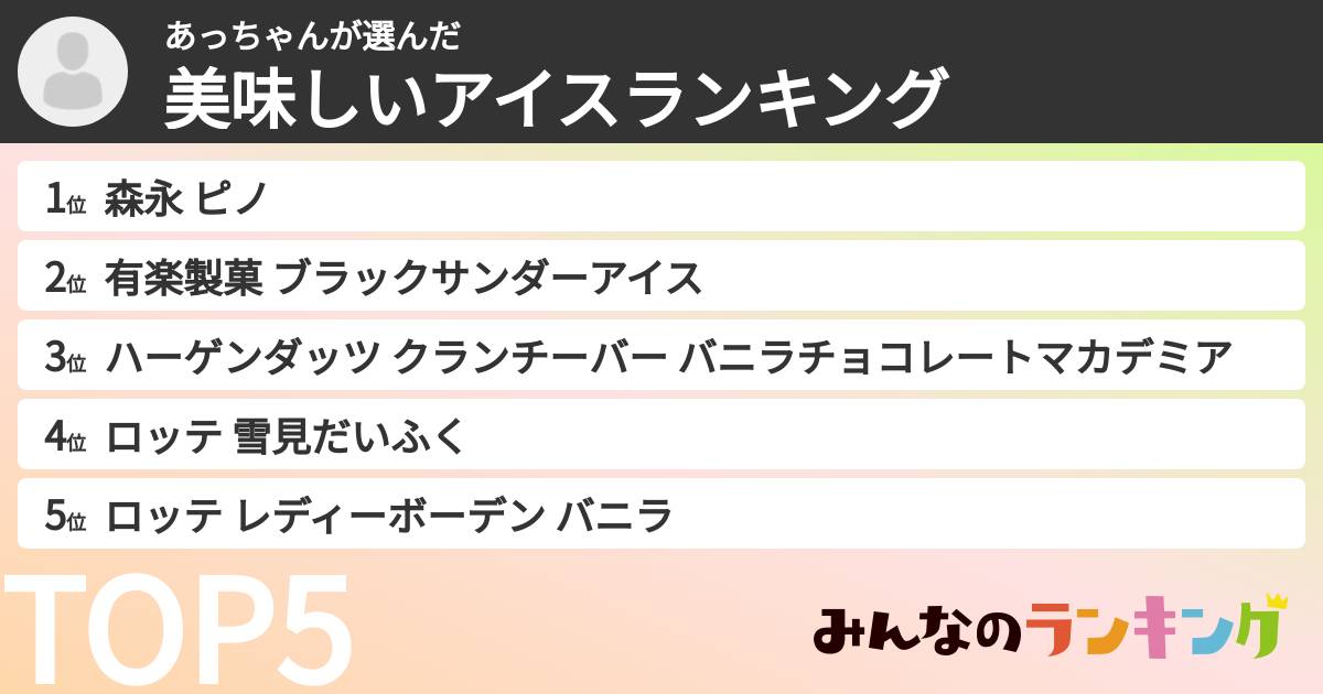 あっちゃんさんの「美味しいアイスランキング」
