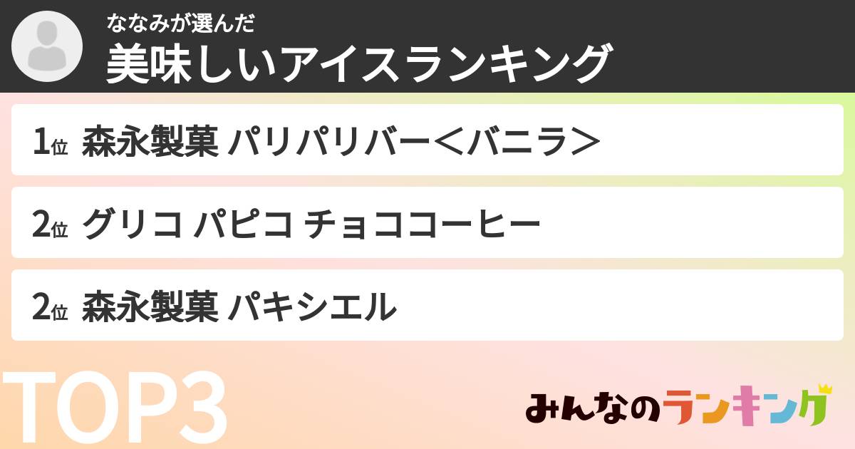 ななみさんの「美味しいアイスランキング」