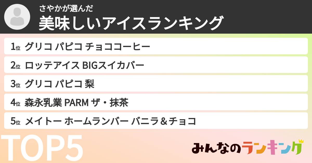さやかさんの「美味しいアイスランキング」