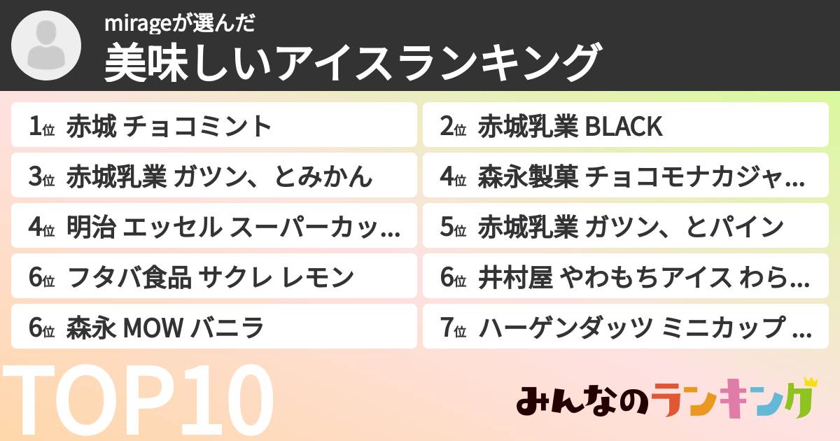 mirageさんの「美味しいアイスランキング」