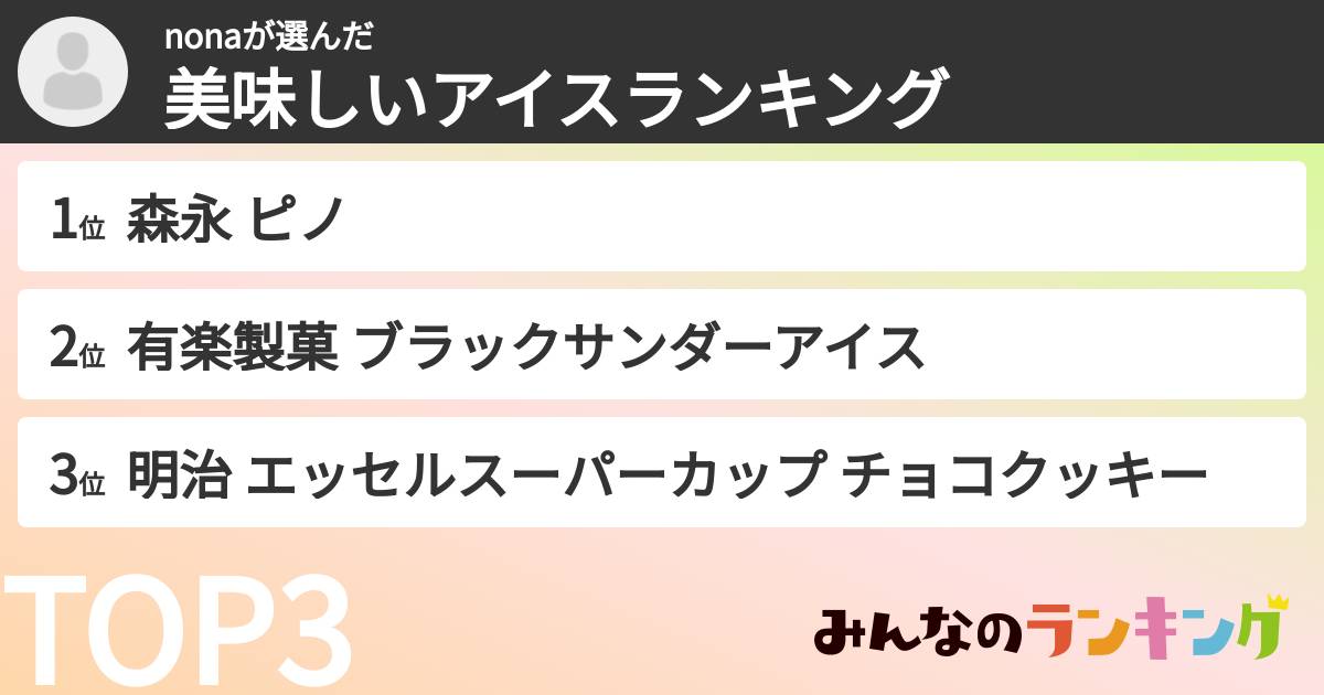 nonaさんの「美味しいアイスランキング」