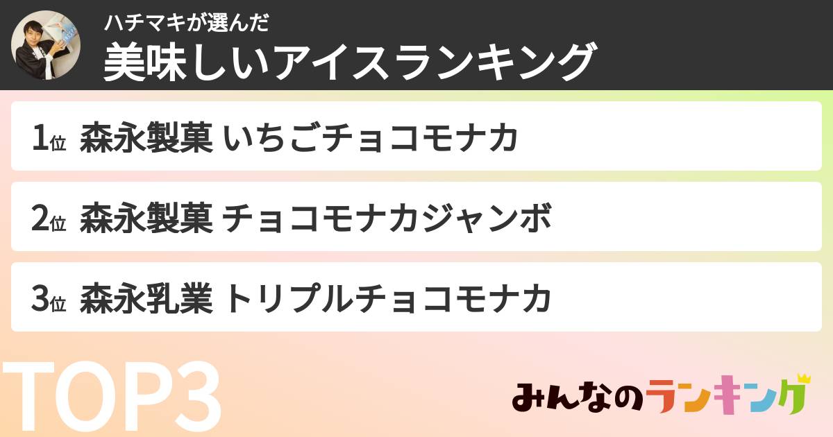 ハチマキさんの「美味しいアイスランキング」