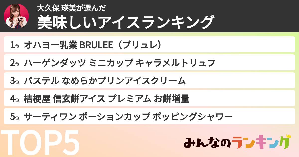 大久保 瑛美さんの「美味しいアイスランキング」