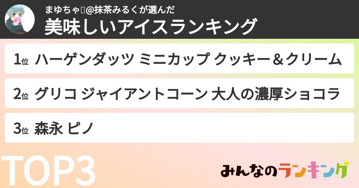 まゆちゃ🍀@抹茶みるくさんの「美味しいアイスランキング」