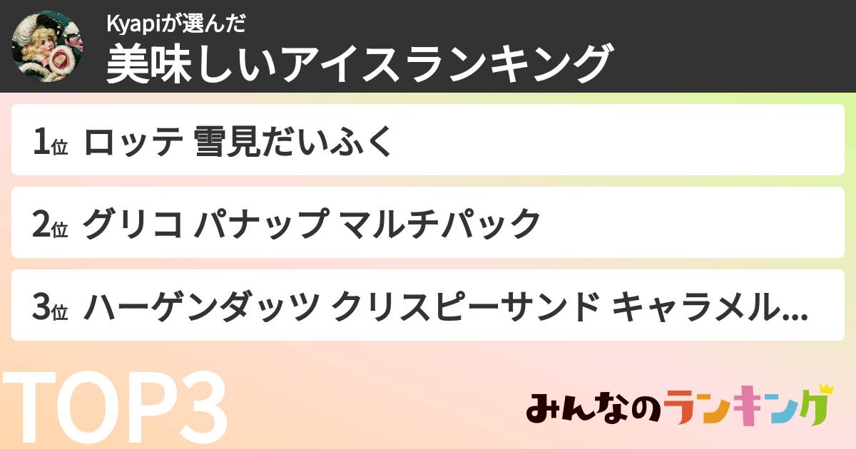 Kyapiさんの「美味しいアイスランキング」